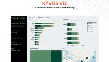 Kyvos Insights Visualization Layer