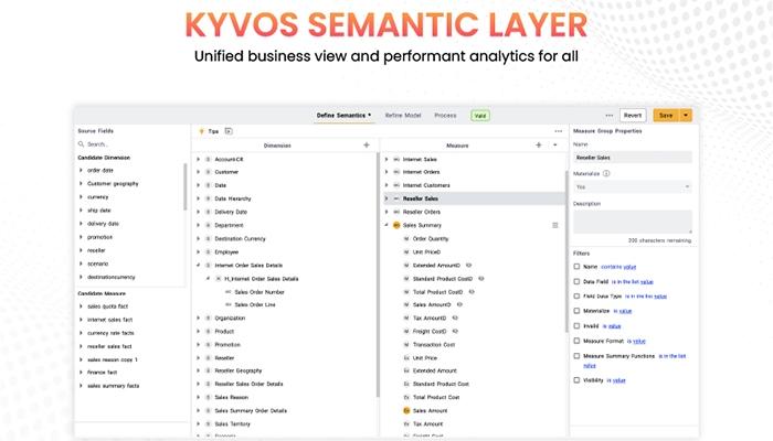 Kyvos Insights Unified Business View