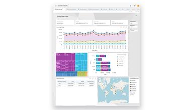 Kyvos Insights Interactive Dashboards