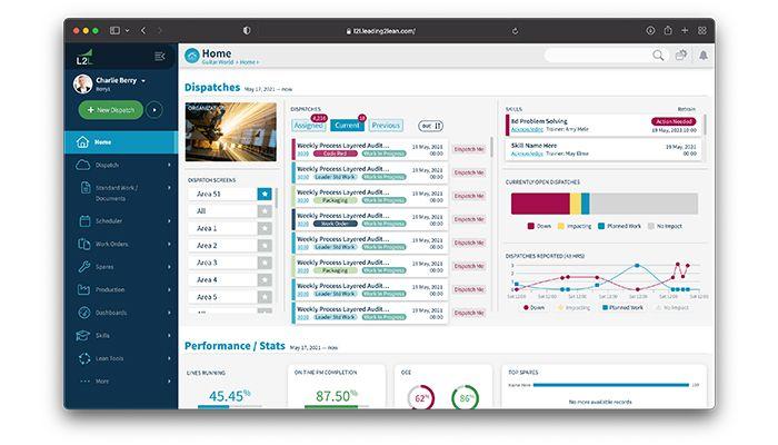 L2L Connected Workforce Platform Home Screen