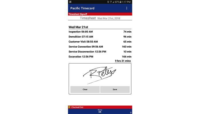 Digital signature
