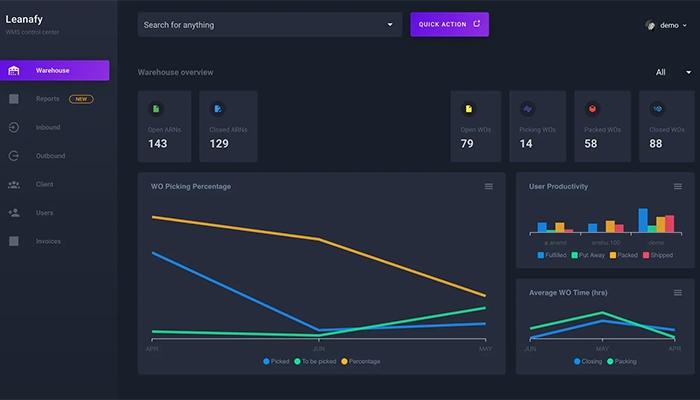 LEANAFY's-Admin-Dashboard-Interface