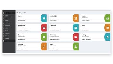 LRS Antilles dashboard
