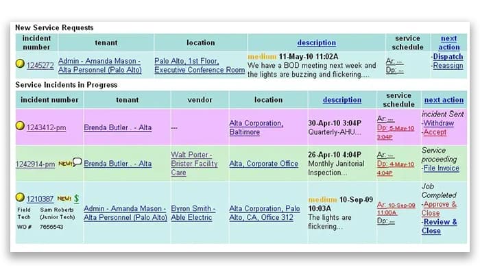 Landport manage service requests