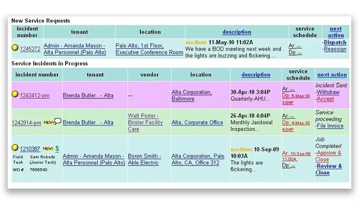 Landport manage service requests