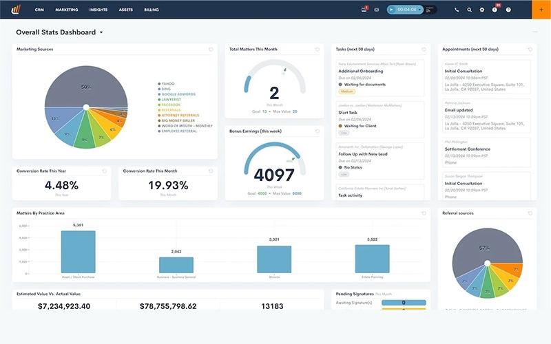 Lawmatics Custom Dashboards