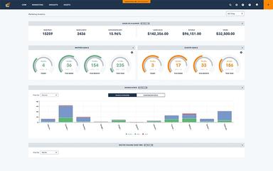 Lawmatics Insights