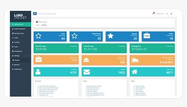 Lead Docket Customizable Reports For Key Business Metrics