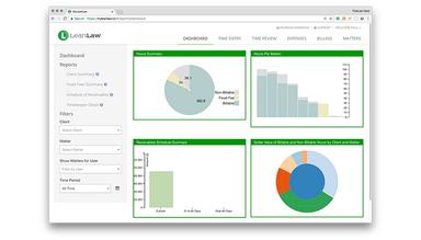 LeanLaw Your practice dashboard