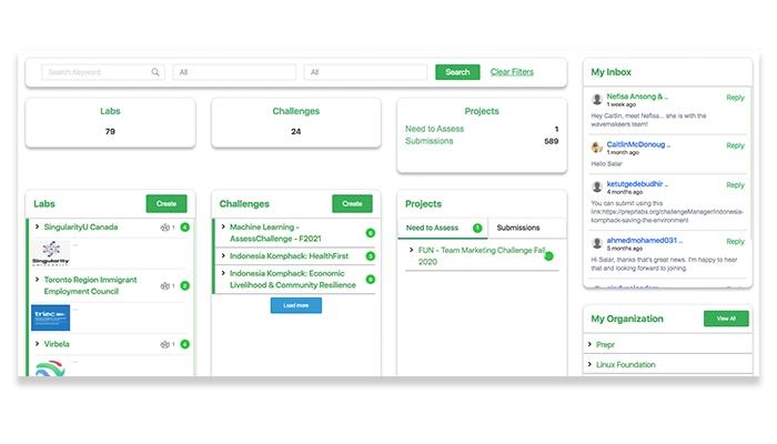 LearnLab Dashboard to control and oversee activity across all Labs, Challenges, and Projects across the Organization
