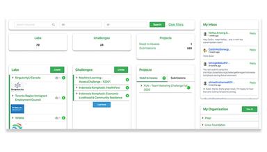 LearnLab Dashboard to control and oversee activity across all Labs, Challenges, and Projects across the Organization