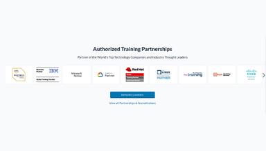 LearnQuest Authorized Training Partnerships