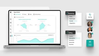 The Most Powerful Performance Reporting