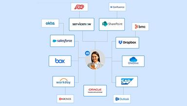 Leena AI Unified Enterprise Interface