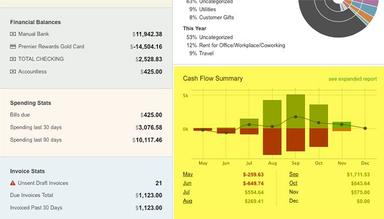 Track Cash Flow