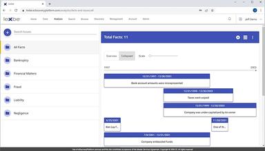 Lexbe eDiscovery Platform View Fscts Timeline