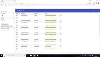Lexbe eDiscovery Platform Permissions and Control