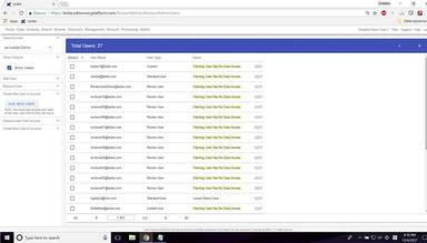 Lexbe eDiscovery Platform Permissions and Control