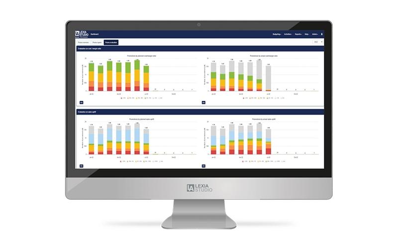 Lexia Analytics Data Analytics
