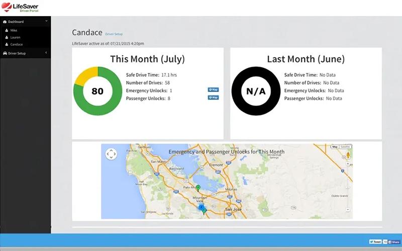 LifeSaver Mobile Driver Report
