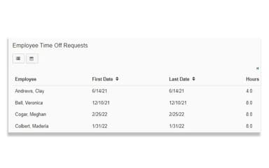 Lightwork-Time-Time-Off-Requests