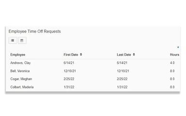 Lightwork-Time-Time-Off-Requests