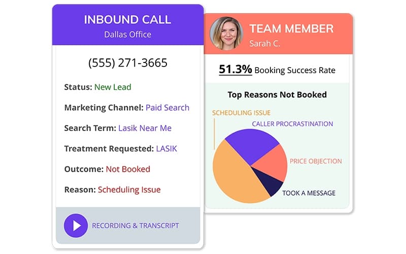 Liine Recording and Transcript