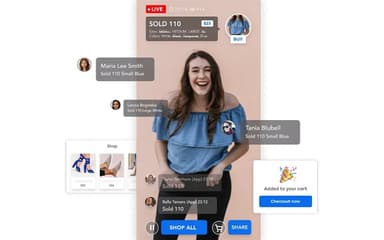 Like Sew Social Selling Integrations