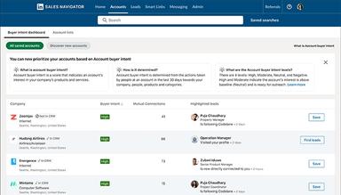 LinkedIn Sales Buyer Intent Dashboard