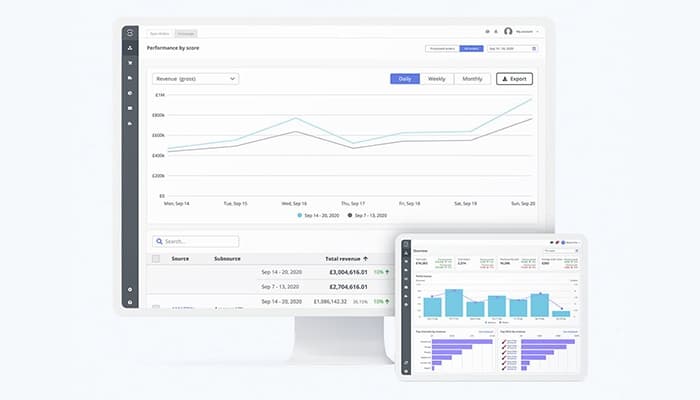 Linnworks Insights Key Data for Business Control
