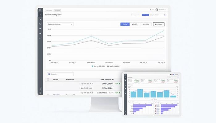 Linnworks Insights Key Data for Business Control