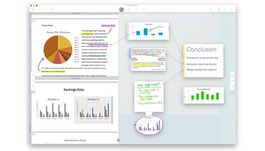 Liquid Text Notes
