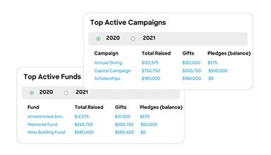 Little Green Light Campaigns