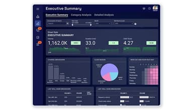 LivePerson Conversational Intelligence