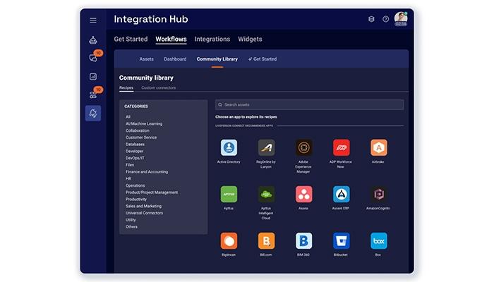 LivePerson Open Platform