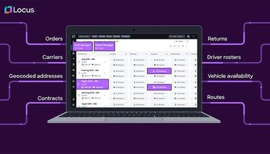Locus Dispatch Management Platform Dashboard