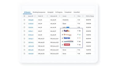 Locus Dispatch Management Platform Qoutes