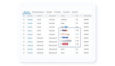Locus Dispatch Management Platform Qoutes