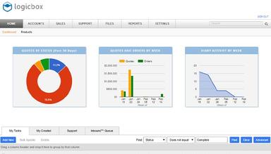 Home dashboard