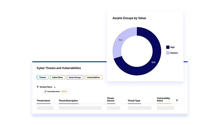 LogicGate Risk Cloud Identify quantify and mitigate cyber risk within your organization’s rapidly changing environment