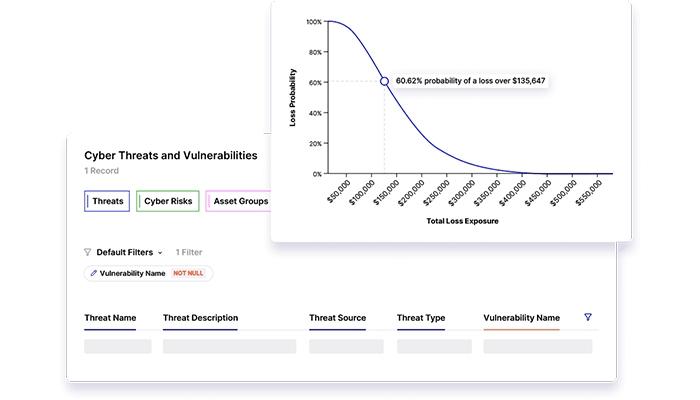 LogicGate Risk Cloud Quantify and communicate risk in the language every stakeholder understands money