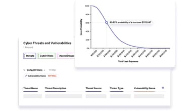 LogicGate Risk Cloud Quantify and communicate risk in the language every stakeholder understands money