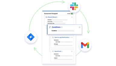 LogicGate Risk Cloud Save time by automating your risk and compliance processes with Risk Cloud's no code, drag and-drop interface