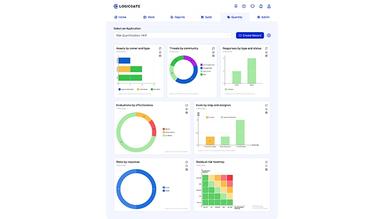 LogicGate Risk Cloud Share meaningful risk data with your key stakeholders with completely customizable reporting and dashboards that link data across every business unit