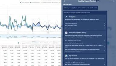 Logility Platform