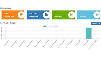 Logix Platform dashboard