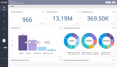 Looker-East-to-build-dashboards