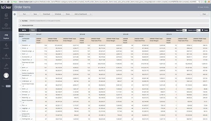 Looker-Queries-and-reports-are-drag-&-drop