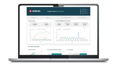 Looker Studio Templates by Dashboard Design Lab