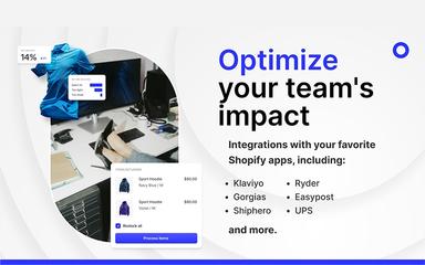 Loop Returns Shopify Integrations